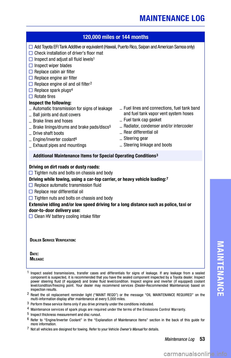 TOYOTA RAV4 HYBRID 2020 Warranties & Maintenance Guides (in English) 53Maintenance Log
MAINTENANCE LOG
MAINTENANCE
120,000 miles or 14 4 months
Add Toyo t a EFI Ta nk Additive or equivalent (Hawaii, Puerto Rico, Saipan and American Samoa only)
Check installat TOYOTA RAV4 HYBRID 2020 Warranties & Maintenance Guides (in English) 53Maintenance Log
MAINTENANCE LOG
MAINTENANCE
120,000 miles or 14 4 months
Add Toyo t a EFI Ta nk Additive or equivalent (Hawaii, Puerto Rico, Saipan and American Samoa only)
Check installat