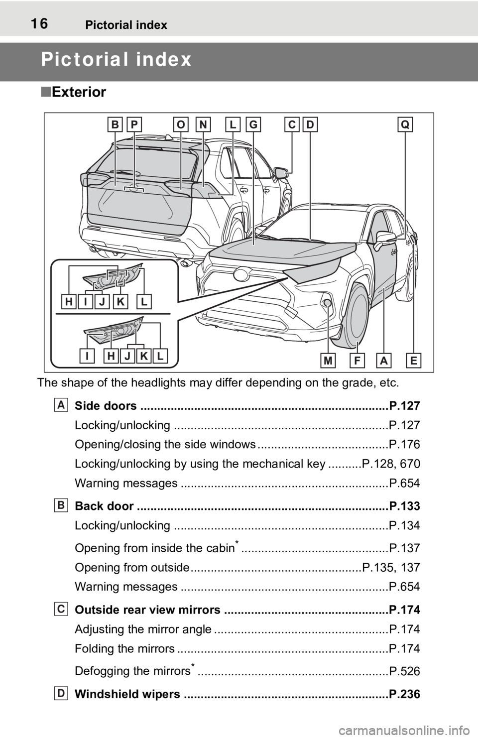 TOYOTA RAV4 HYBRID 2021  Owners Manual (in English) 16Pictorial index
Pictorial index
■Exterior
The shape of the headlights may differ depending on the grade,  etc.
Side doors ......... ................................. ..............................