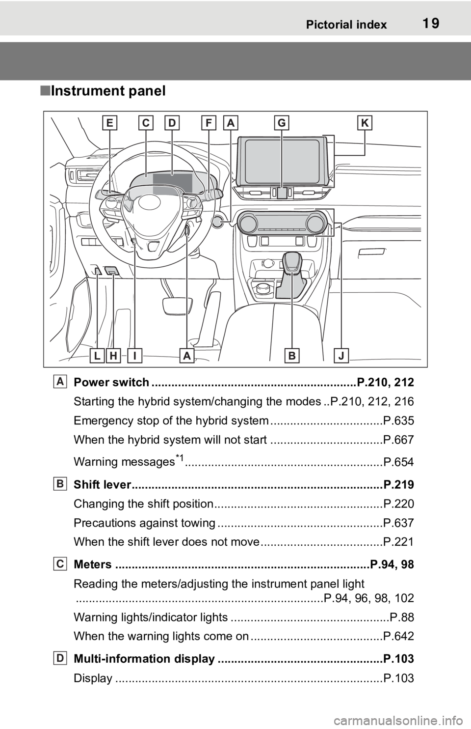 TOYOTA RAV4 HYBRID 2021  Owners Manual (in English) 19Pictorial index
■Instrument panel
Power switch ................................................... ...........P.210, 212
Starting the hybrid system/chan ging the modes ..P.210, 212, 216
Emergency 
