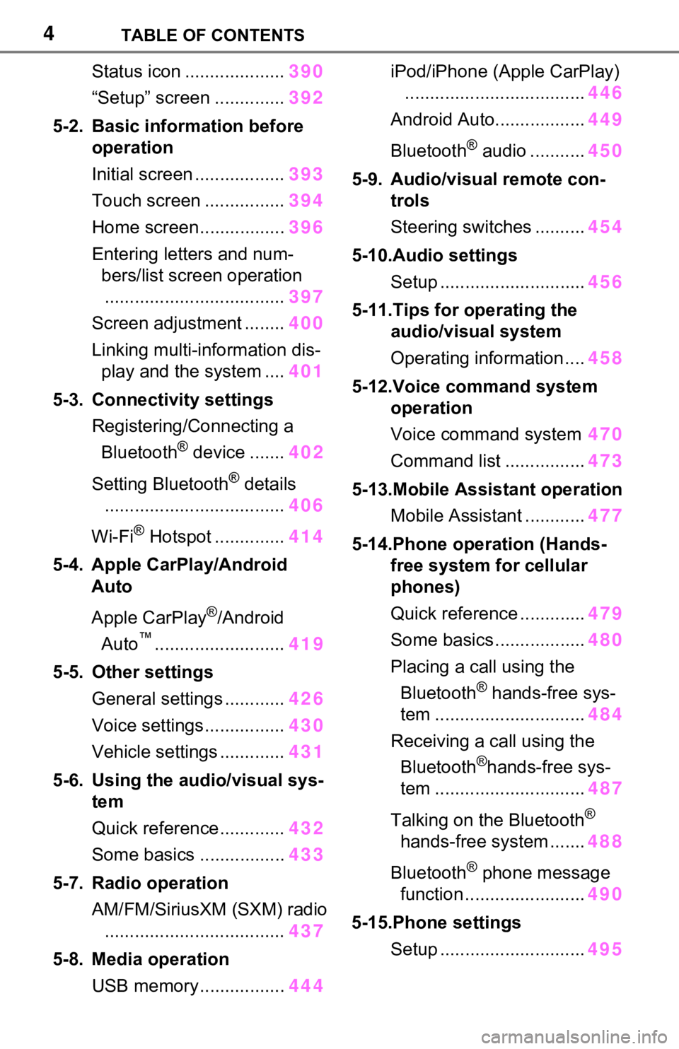 TOYOTA RAV4 HYBRID 2021  Owners Manual (in English) 4TABLE OF CONTENTS
Status icon ....................390
“Setup” screen .............. 392
5-2. Basic information before  operation
Initial screen .................. 393
Touch screen ...............