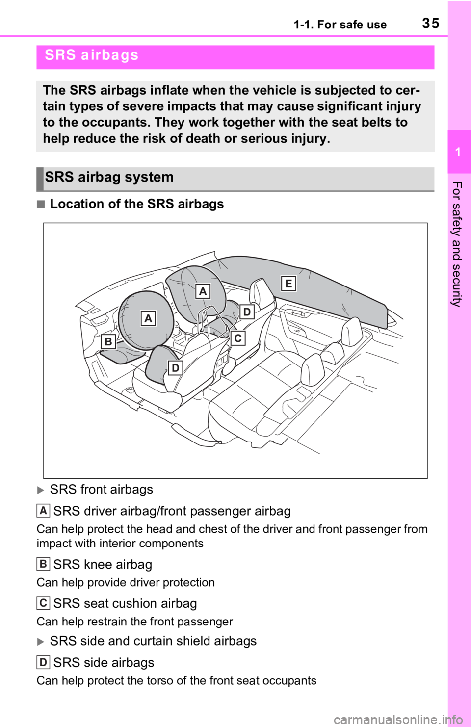 TOYOTA RAV4 HYBRID 2021 (in English) Owners Guide 351-1. For safe use
1
For safety and security
■Location of the SRS airbags
SRS front airbagsSRS driver airbag/front passenger airbag
Can help protect the head and chest of the driver and front pa TOYOTA RAV4 HYBRID 2021 (in English) Owners Guide 351-1. For safe use
1
For safety and security
■Location of the SRS airbags
SRS front airbagsSRS driver airbag/front passenger airbag
Can help protect the head and chest of the driver and front pa