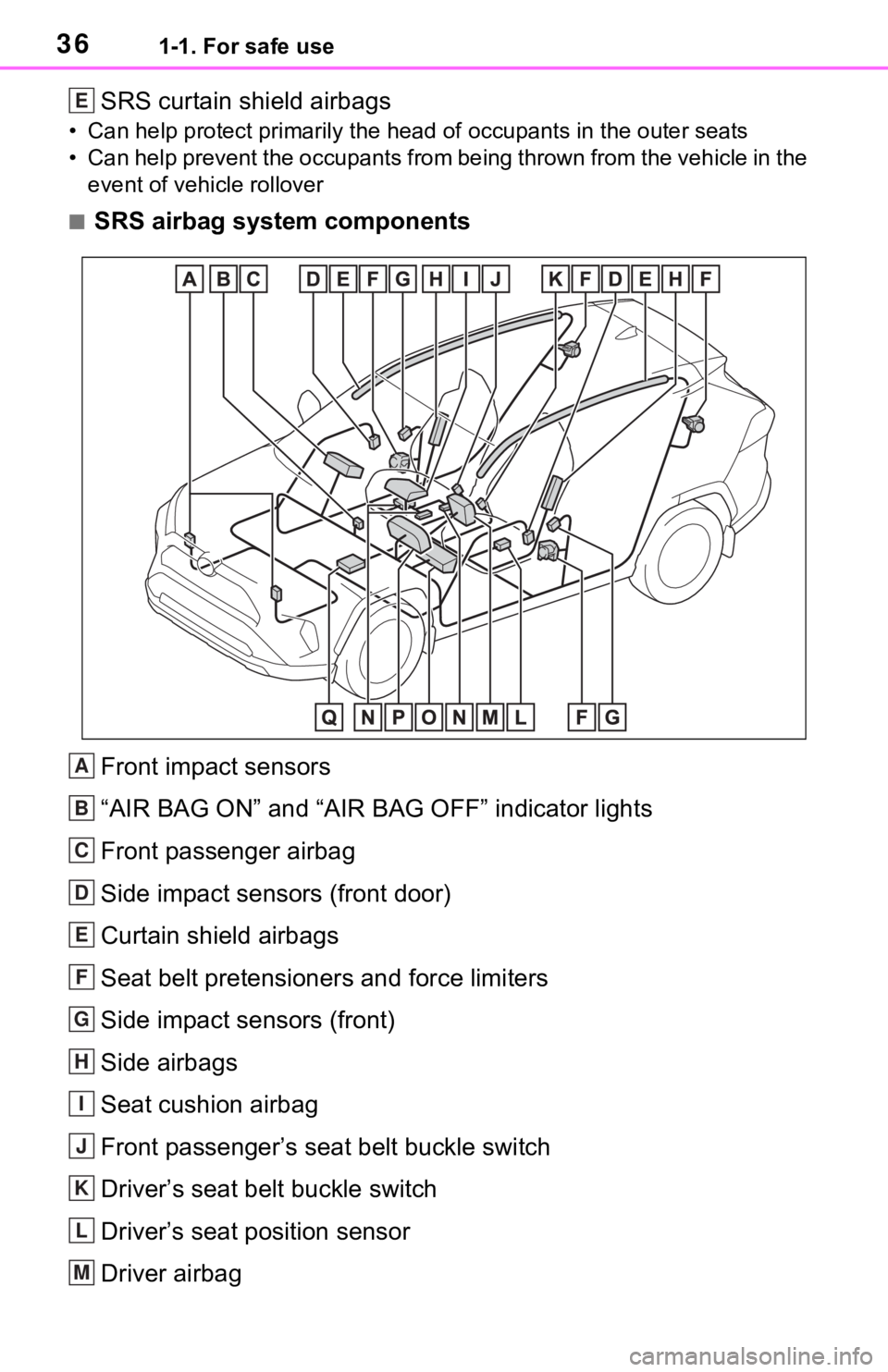 TOYOTA RAV4 HYBRID 2021 (in English) Owners Guide 361-1. For safe use
SRS curtain shield airbags
• Can help protect primarily the head of occupants in the outer seats
• Can help prevent the occupants from being thrown from the vehi cle in the
ev TOYOTA RAV4 HYBRID 2021 (in English) Owners Guide 361-1. For safe use
SRS curtain shield airbags
• Can help protect primarily the head of occupants in the outer seats
• Can help prevent the occupants from being thrown from the vehi cle in the
ev