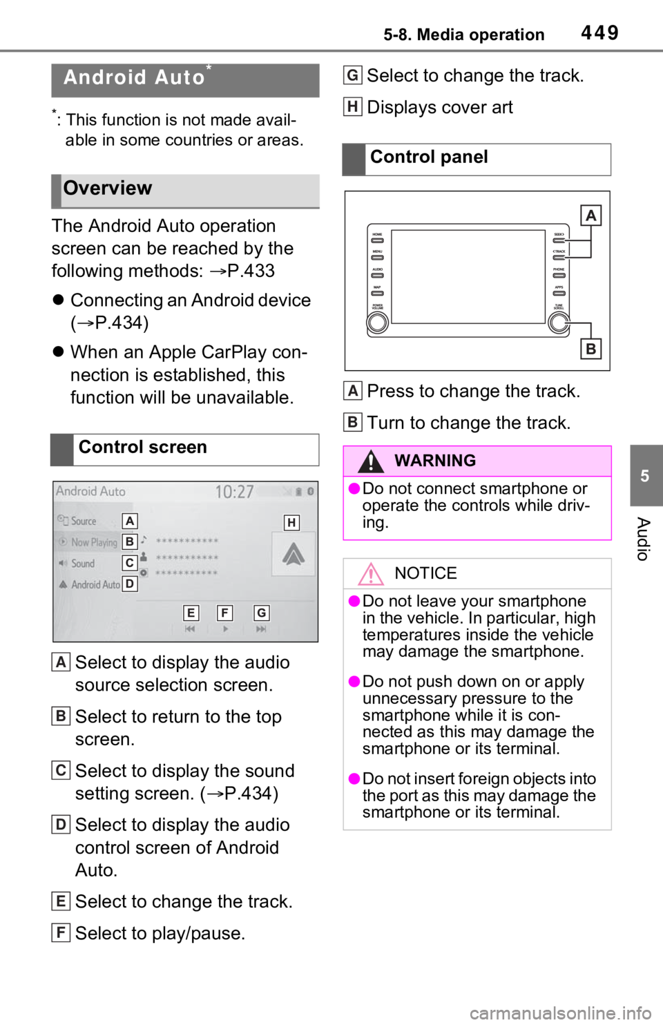 TOYOTA RAV4 HYBRID 2021  Owners Manual (in English) 4495-8. Media operation
5
Audio
*: This function is not made avail-able in some countries or areas.
The Android Auto operation 
screen can be reached by the 
following methods:  P.433
 Connectin