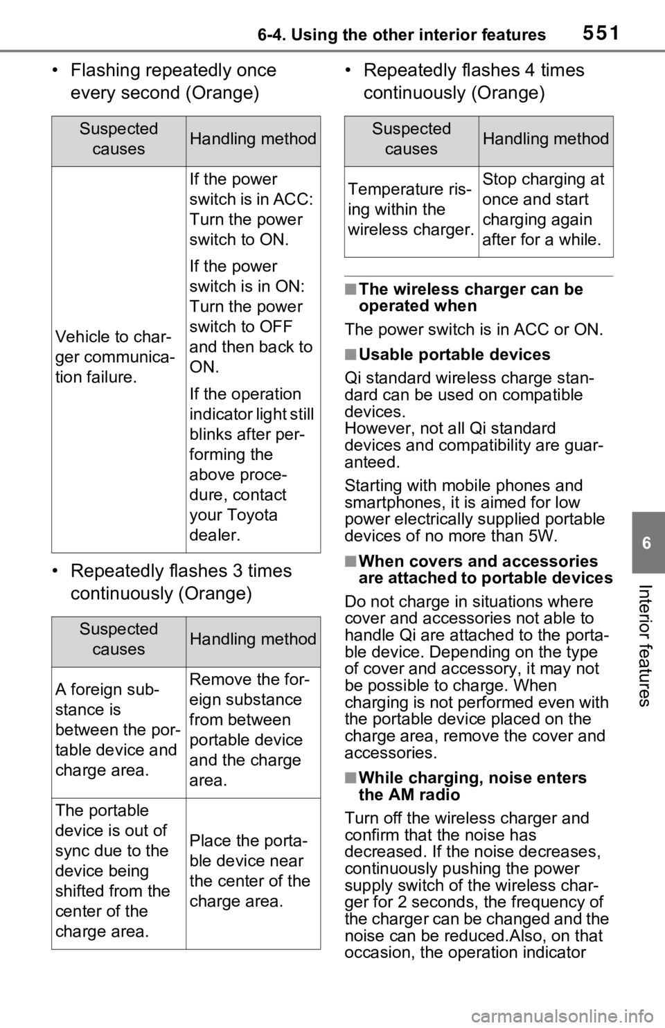 TOYOTA RAV4 HYBRID 2021 Owners Manual (in English) 5516-4. Using the other interior features
6
Interior features
• Flashing repeatedly once every second (Orange)
• Repeatedly flashes 3 times continuously (Orange) • Repeatedly flashes 4 times
c TOYOTA RAV4 HYBRID 2021 Owners Manual (in English) 5516-4. Using the other interior features
6
Interior features
• Flashing repeatedly once every second (Orange)
• Repeatedly flashes 3 times continuously (Orange) • Repeatedly flashes 4 times
c