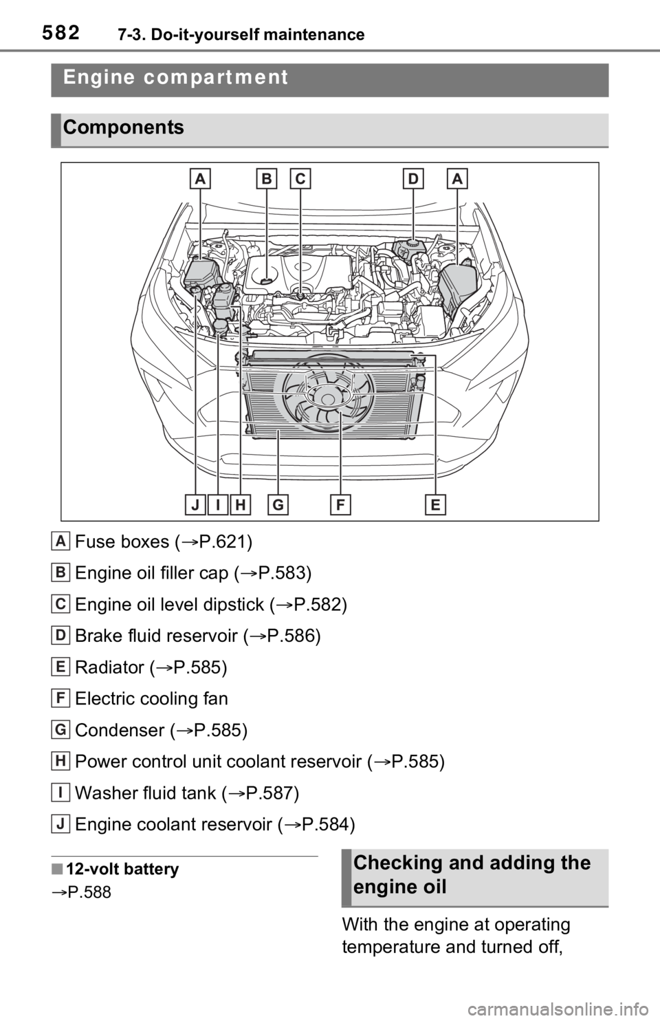 TOYOTA RAV4 HYBRID 2021  Owners Manual (in English) 5827-3. Do-it-yourself maintenance
Fuse boxes (P.621)
Engine oil filler cap ( P.583)
Engine oil level dipstick ( P.582)
Brake fluid reservoir ( P.586)
Radiator ( P.585)
Electric cooling