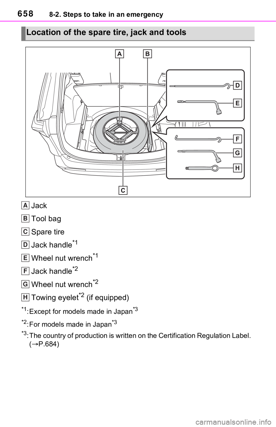 TOYOTA RAV4 HYBRID 2021  Owners Manual (in English) 6588-2. Steps to take in an emergency
Jack
Tool bag
Spare tire
Jack handle
*1
Wheel nut wrench*1
Jack handle*2
Wheel nut wrench*2
Towing eyelet*2 (if equipped)
*1: Except for models made in Japan*3
*2