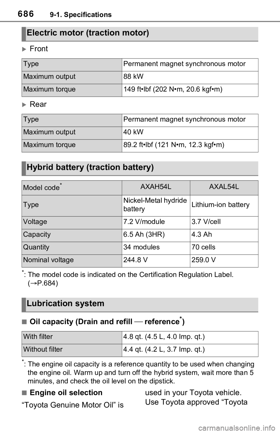 TOYOTA RAV4 HYBRID 2021  Owners Manual (in English) 6869-1. Specifications
Front
Rear
*: The model code is indicated on the Certification Regulation Label. 
(  P.684)
■Oil capacity (Drain and refill   reference*)
*: The engine oil capacit