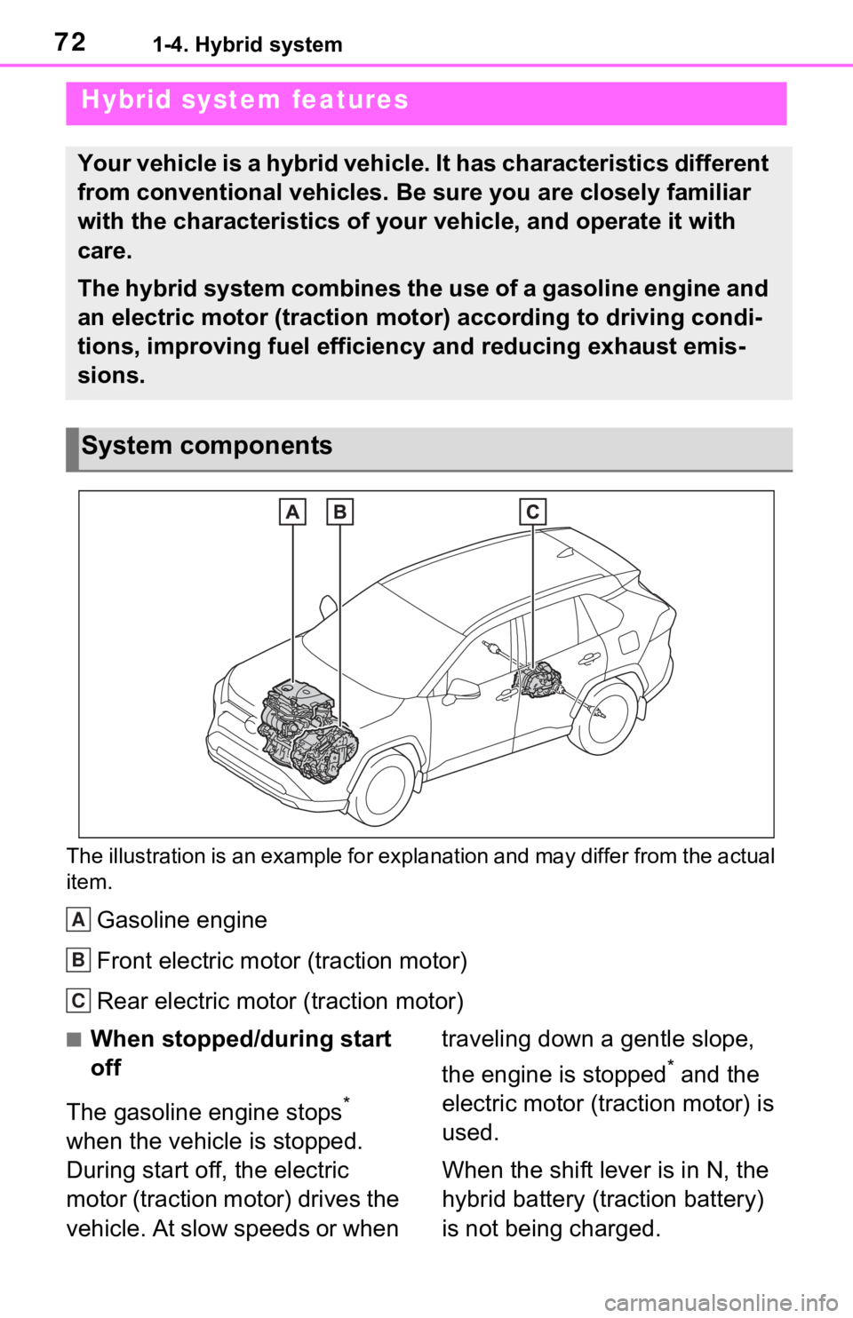 TOYOTA RAV4 HYBRID 2021 (in English) Manual PDF 721-4. Hybrid system
1-4.Hybrid system
The illustration is an example for explanation and may differ from the actual
item.
Gasoline engine
Front electric motor (traction motor)
Rear electric motor (t TOYOTA RAV4 HYBRID 2021 (in English) Manual PDF 721-4. Hybrid system
1-4.Hybrid system
The illustration is an example for explanation and may differ from the actual
item.
Gasoline engine
Front electric motor (traction motor)
Rear electric motor (t