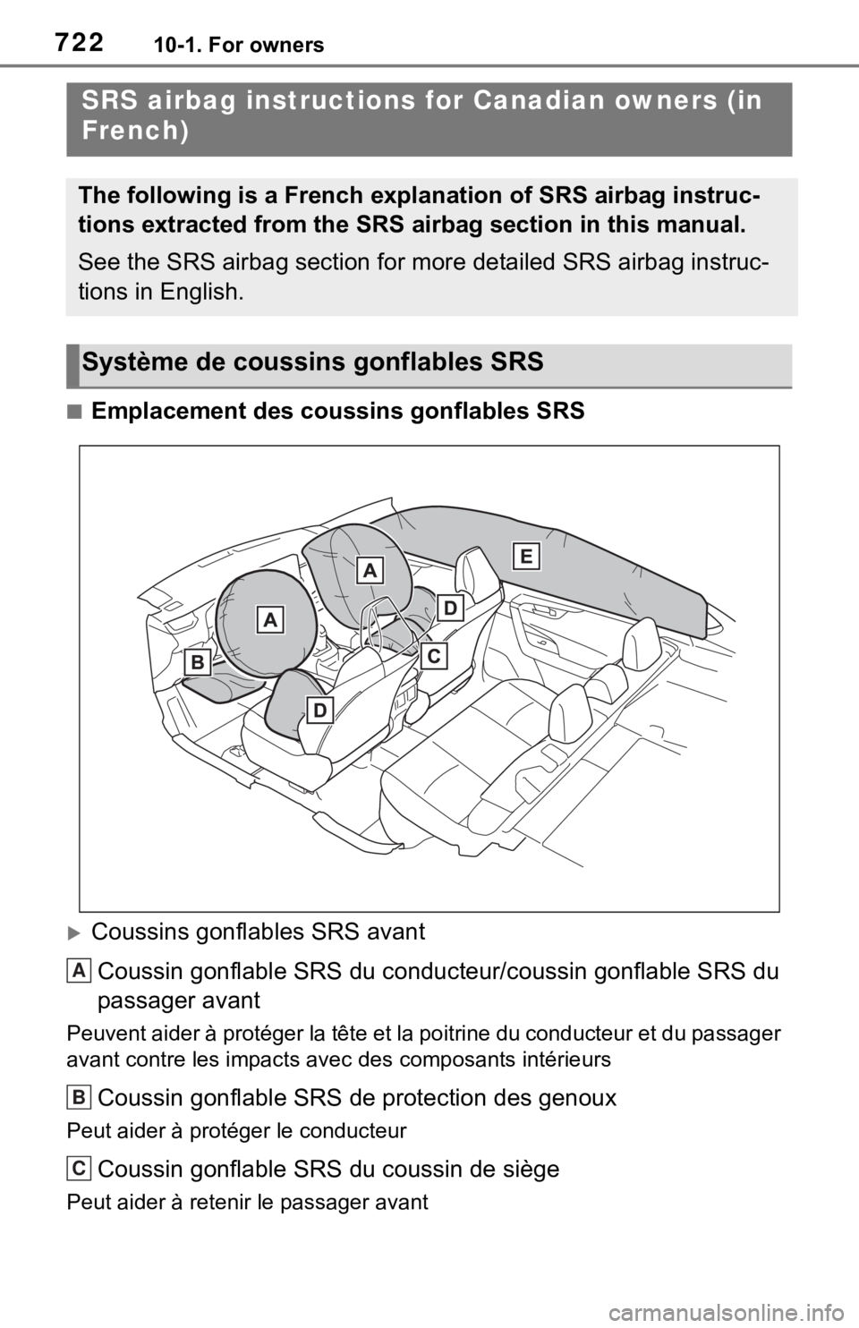 TOYOTA RAV4 HYBRID 2021 Owners Manual (in English) 72210-1. For owners
■Emplacement des coussins gonflables SRS
Coussins gonflables SRS avantCoussin gonflable SRS du conducteur/coussin gonflable SRS du
passager avant
Peuvent aider à protéger l TOYOTA RAV4 HYBRID 2021 Owners Manual (in English) 72210-1. For owners
■Emplacement des coussins gonflables SRS
Coussins gonflables SRS avantCoussin gonflable SRS du conducteur/coussin gonflable SRS du
passager avant
Peuvent aider à protéger l