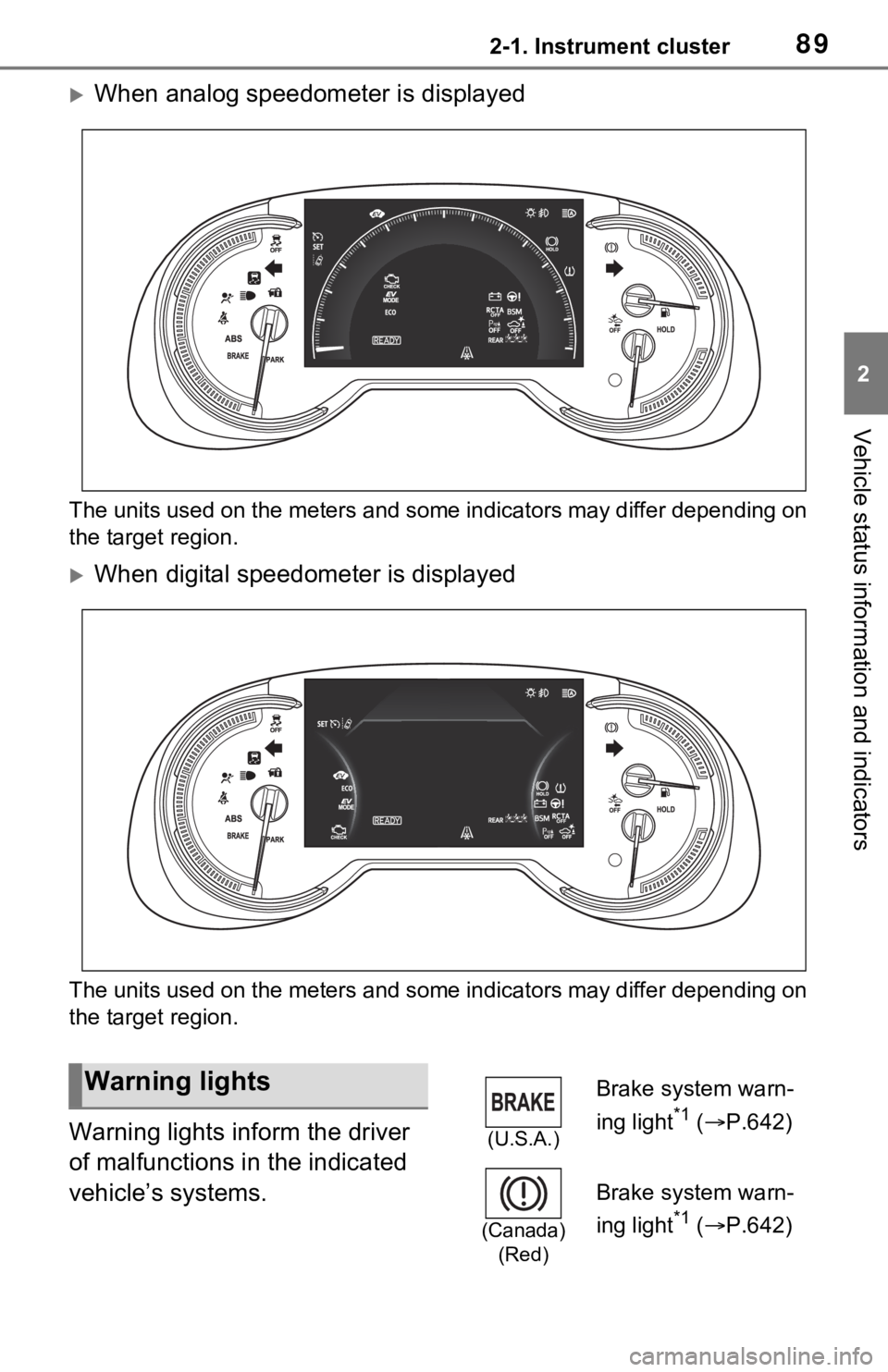 TOYOTA RAV4 HYBRID 2021  Owners Manual (in English) 892-1. Instrument cluster
2
Vehicle status information and indicators
When analog speedometer is displayed
The units used on the meters and some indicators may differ dep ending on 
the target regi