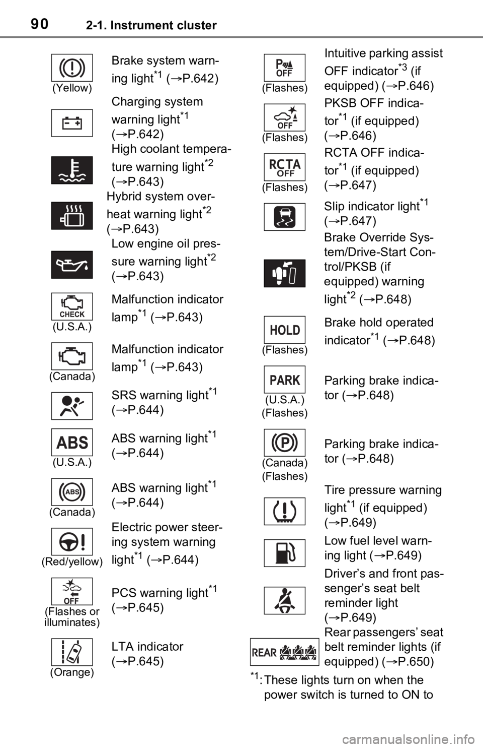 TOYOTA RAV4 HYBRID 2021  Owners Manual (in English) 902-1. Instrument cluster
*1: These lights turn on when the 
power switch is turned to ON to 
(Yellow)
Brake system warn-
ing light
*1 (  P.642)
Charging system 
warning light
*1 
(  P.642)
High