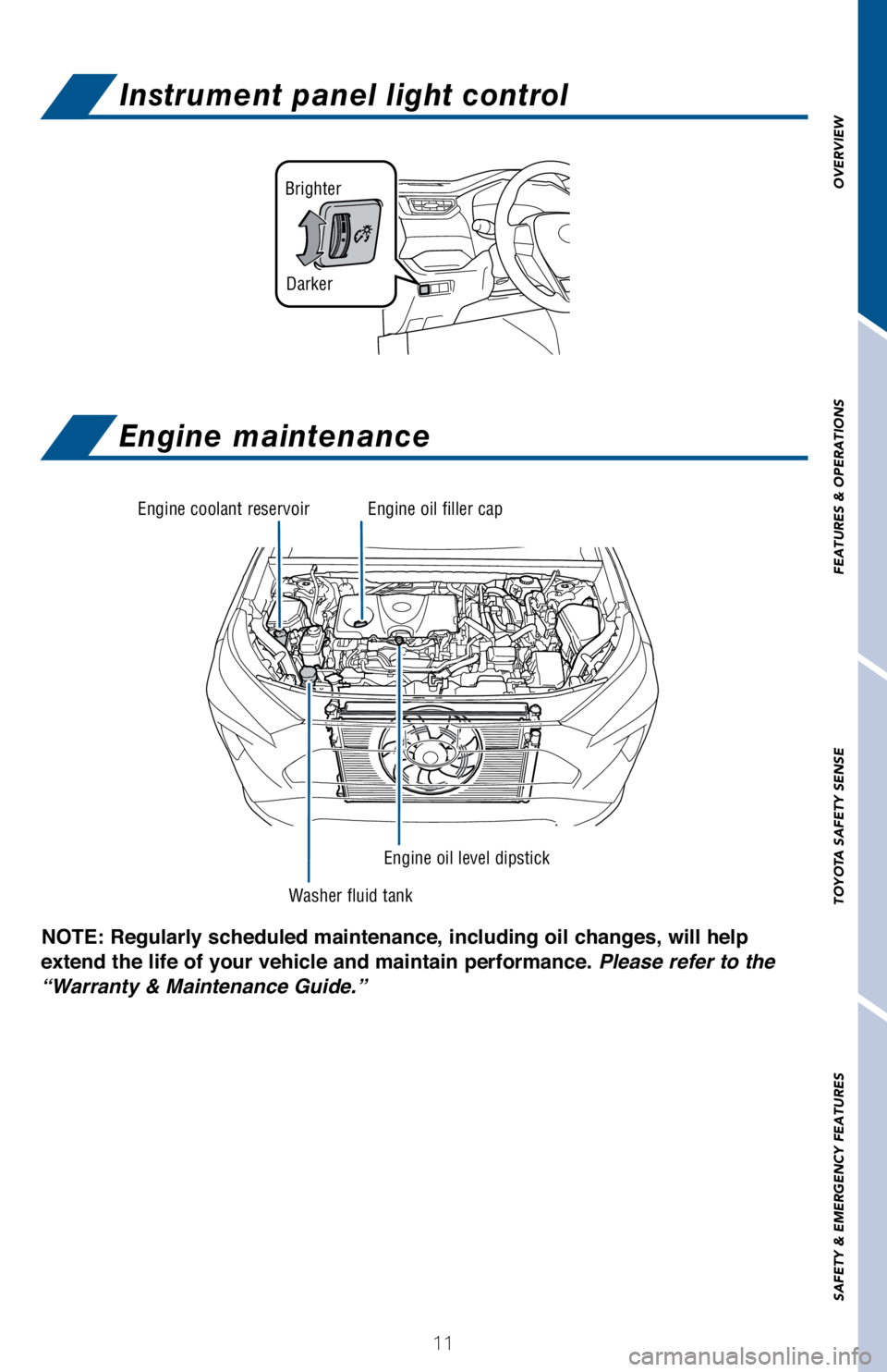 TOYOTA RAV4 HYBRID 2021   (in English) User Guide 11
OVERVIEW FEATURES & OPERATIONS TOYOTA SAFETY SENSE SAFETY & EMERGENCY FEATURES
NOTE: Regularly scheduled maintenance, including  oil changes, will help 
extend the life of your vehicle and maintain