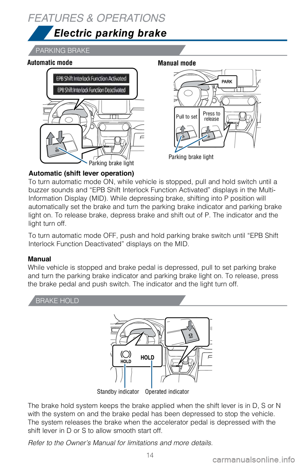 TOYOTA RAV4 HYBRID 2021   (in English) User Guide 14
Electric parking brake
Automatic (shift lever operation)
ManualTo turn automatic mode ON, while vehicle is stopped, pull and hold switch until a 
buzzer sounds and “EPB Shift Interlock Function A