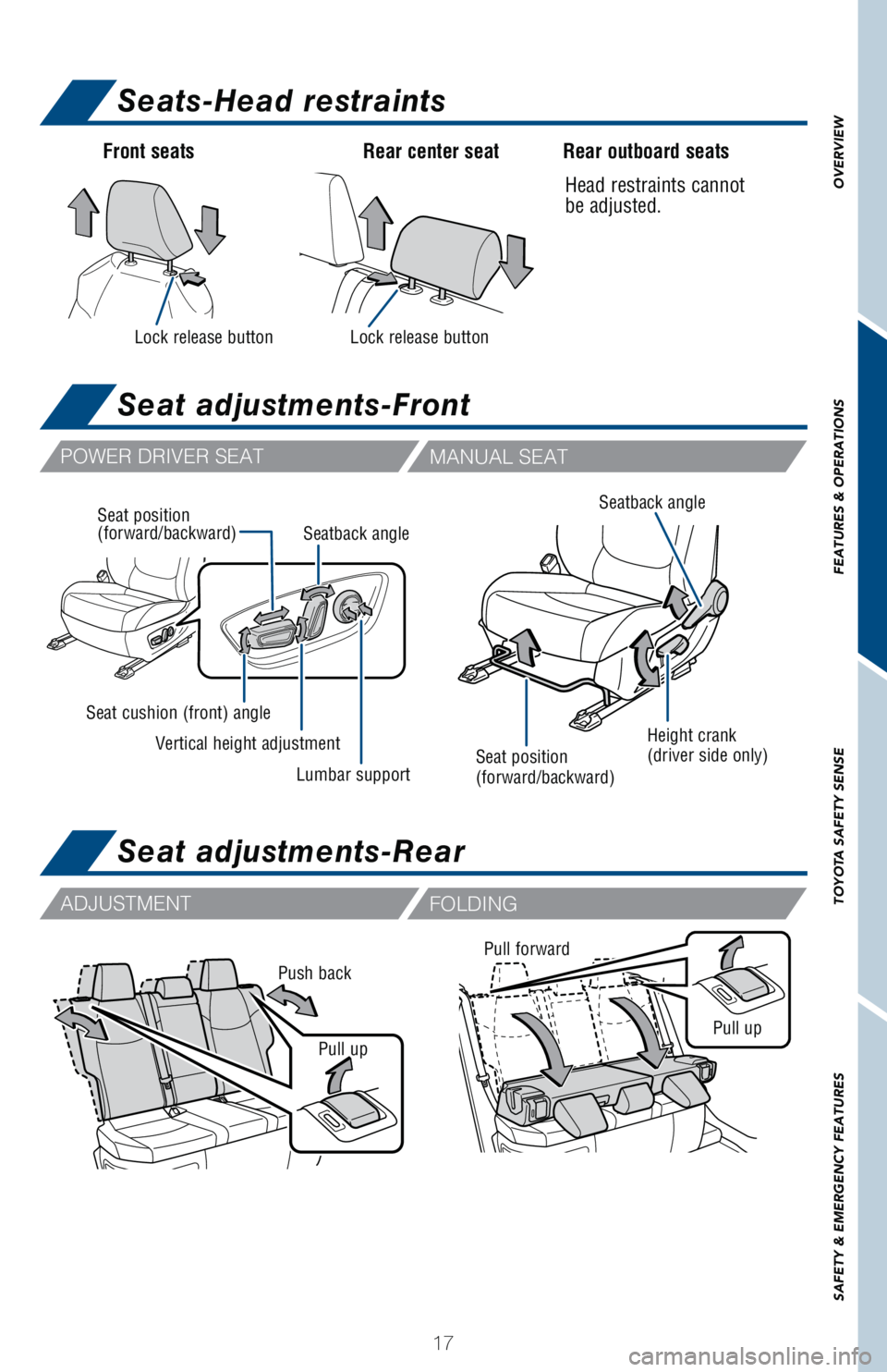 TOYOTA RAV4 HYBRID 2021   (in English) User Guide 17
OVERVIEW FEATURES & OPERATIONS TOYOTA SAFETY SENSE SAFETY & EMERGENCY FEATURES
Seat adjustments-Front
Seats-Head restraints
Lock release buttonLock release button
Head restraints cannot 
be adjuste