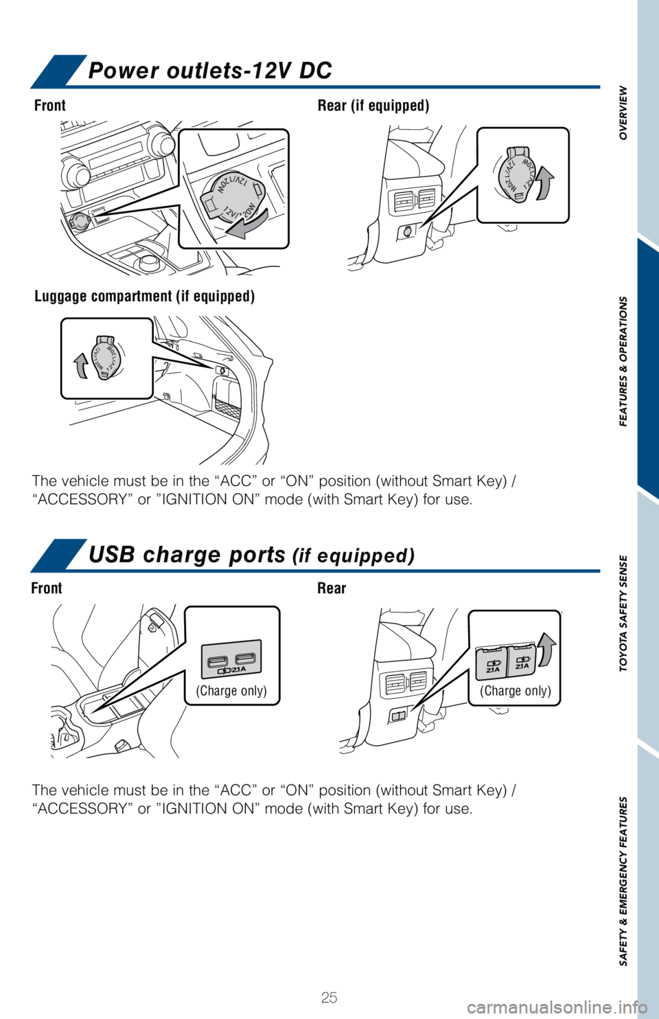 TOYOTA RAV4 HYBRID 2021   (in English) Owners Manual 25
OVERVIEW FEATURES & OPERATIONS TOYOTA SAFETY SENSE SAFETY & EMERGENCY FEATURES
The vehicle must be in the “ACC” or “ON” position��	�X�J�U�I�P�V�U��4�N�B�S�U��,�F�Z�
���
�i�"�$�$�&�4�4