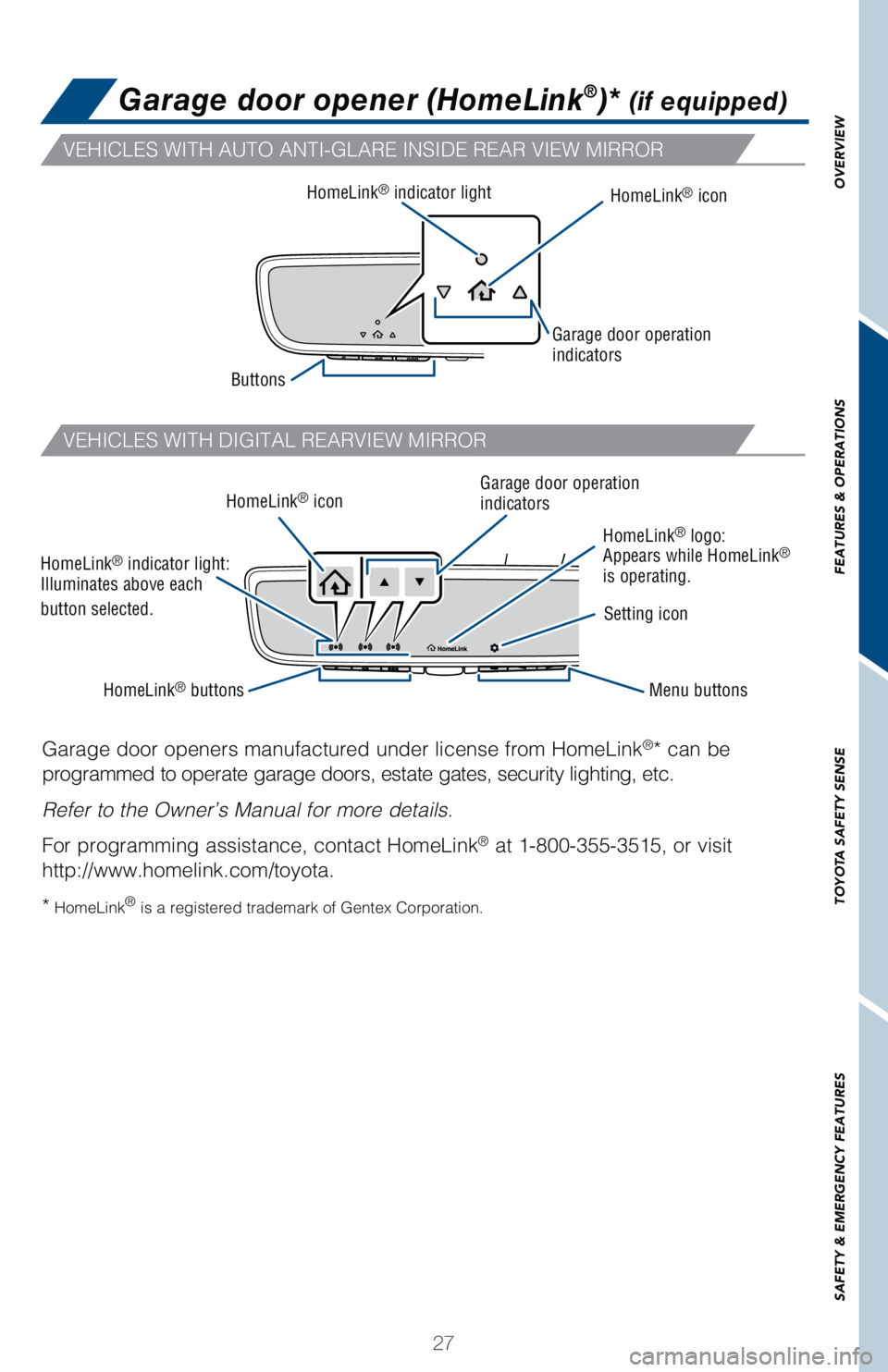 TOYOTA RAV4 HYBRID 2021   (in English) Owners Manual 27
OVERVIEW FEATURES & OPERATIONS TOYOTA SAFETY SENSE SAFETY & EMERGENCY FEATURES
Garage door openers manufactured under license from HomeLink®* can be 
programmed to operate garage doors, estate gat