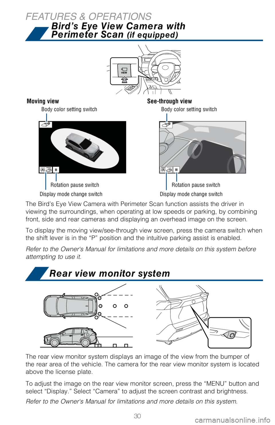 TOYOTA RAV4 HYBRID 2021   (in English) Owners Guide 30
FEATURES & OPERATIONS
The Bird’s Eye View Camera with Perimeter Scan function assists the driver in 
viewing the surroundings, when operating at low speeds or parking, by combining 
front, side a