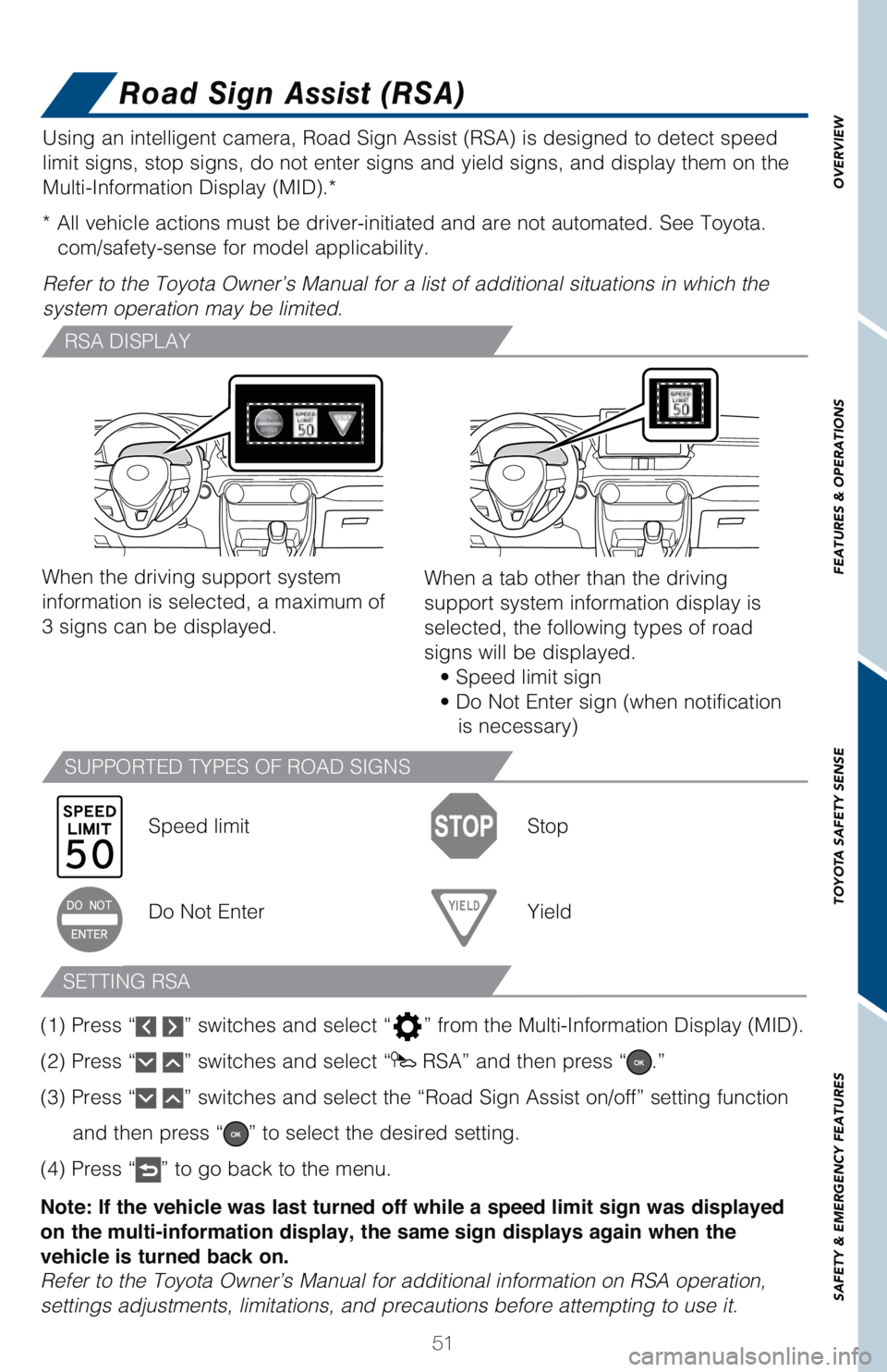 TOYOTA RAV4 HYBRID 2021   (in English) Workshop Manual 51
OVERVIEW FEATURES & OPERATIONS TOYOTA SAFETY SENSE SAFETY & EMERGENCY FEATURES
Road Sign Assist (RSA)
�6�T�J�O�H��B�O��J�O�U�F�M�M�J�H�F�O�U��D�B�N�F�S�B�
��3�P�B�E��4�J�H�O��"�T�T�J�T�U��	�