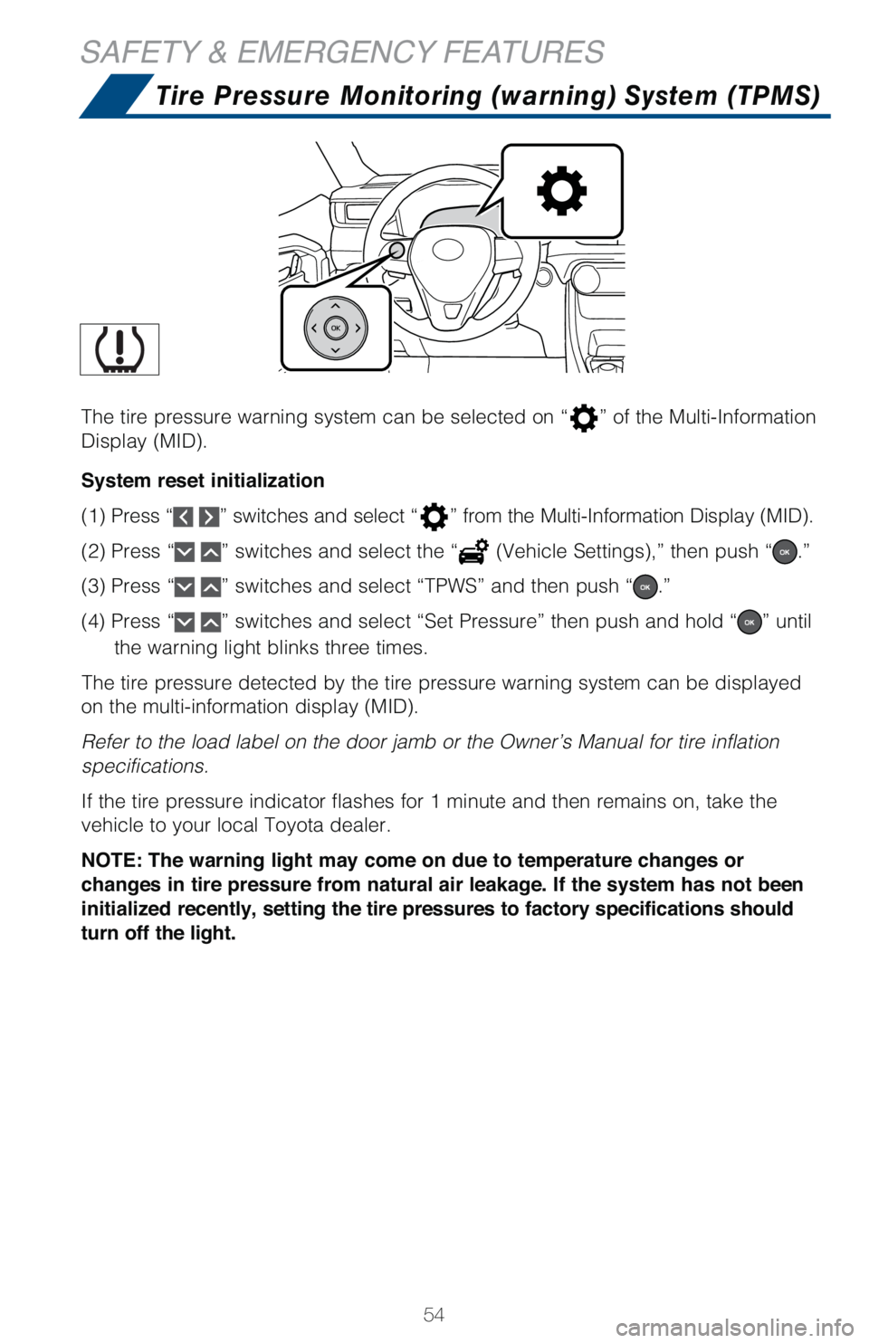 TOYOTA RAV4 HYBRID 2021   (in English) Workshop Manual 54
SAFETY & EMERGENCY FEATURES
Tire Pressure Monitoring (warning) System (TPMS)
The tire pressure warning system can be selected on “” of the Multi-Information 
�%�J�T�Q�M�B�Z��	�.�*�%�
�
System
