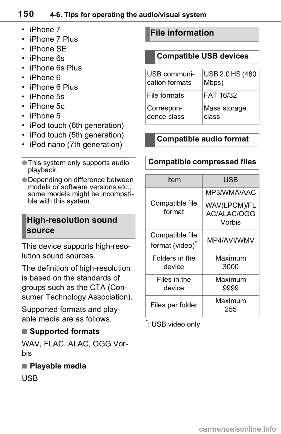 TOYOTA RAV4 HYBRID 2021  Accessories, Audio & Navigation (in English) 1504-6. Tips for operating the audio/visual system
• iPhone 7
• iPhone 7 Plus
• iPhone SE
• iPhone 6s
• iPhone 6s Plus
• iPhone 6
• iPhone 6 Plus
• iPhone 5s
• iPhone 5c
• iPhone 5