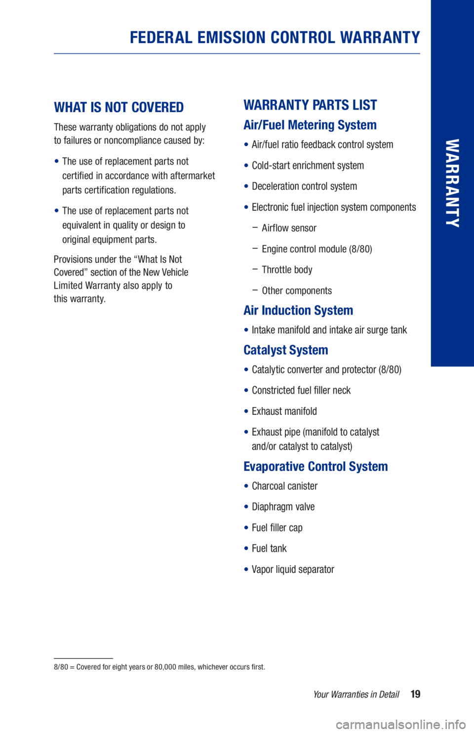 TOYOTA RAV4 HYBRID 2021 Warranties & Maintenance Guides (in English) 19
WHAT IS NOT COVERED
These warranty obligations do not apply
to failures or noncompliance caused by:
•
The use of replacement parts not
certified in accordance with aftermarket
parts c TOYOTA RAV4 HYBRID 2021 Warranties & Maintenance Guides (in English) 19
WHAT IS NOT COVERED
These warranty obligations do not apply
to failures or noncompliance caused by:
•
The use of replacement parts not
certified in accordance with aftermarket
parts c