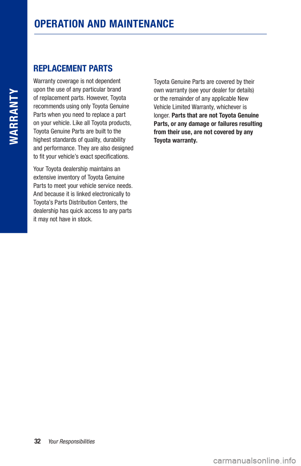 TOYOTA RAV4 HYBRID 2021 Warranties & Maintenance Guides (in English) 32
OPERATION AND MAINTENANCE
REPLACEMENT PARTS
Warranty coverage is not dependent
upon the use of any particular brand
of replacement parts. However, Toyota
recommends using only Toyota Ge TOYOTA RAV4 HYBRID 2021 Warranties & Maintenance Guides (in English) 32
OPERATION AND MAINTENANCE
REPLACEMENT PARTS
Warranty coverage is not dependent
upon the use of any particular brand
of replacement parts. However, Toyota
recommends using only Toyota Ge