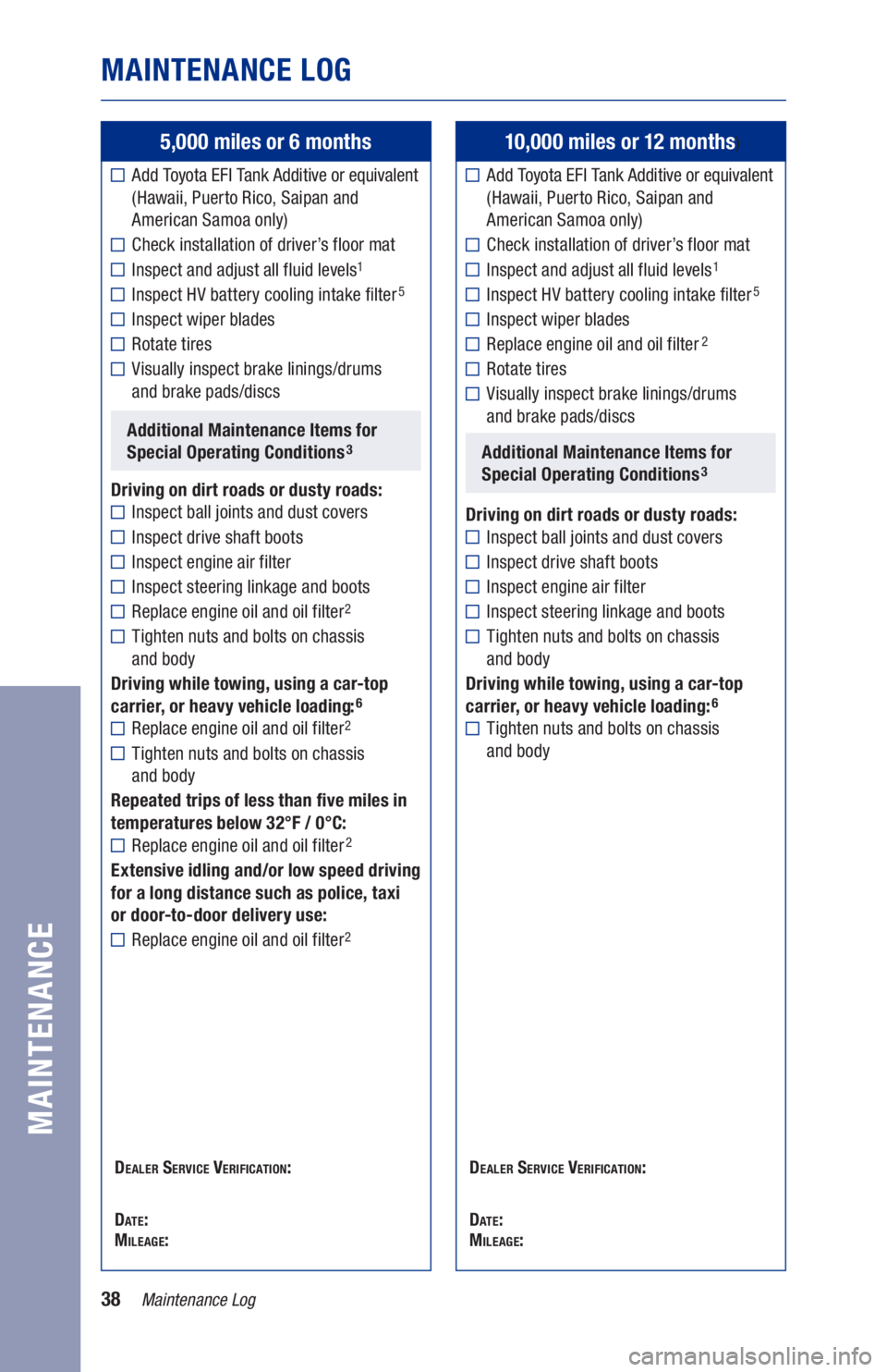 TOYOTA RAV4 HYBRID 2021 Warranties & Maintenance Guides (in English) 38
5,000 miles or 6 months
■
Add Toyota EFI Tank Additive or equivalent
(Hawaii, Puerto Rico, Saipan and
American Samoa only)
■Check installation of driver TOYOTA RAV4 HYBRID 2021 Warranties & Maintenance Guides (in English) 38
5,000 miles or 6 months
■
Add Toyota EFI Tank Additive or equivalent
(Hawaii, Puerto Rico, Saipan and
American Samoa only)
■Check installation of driver