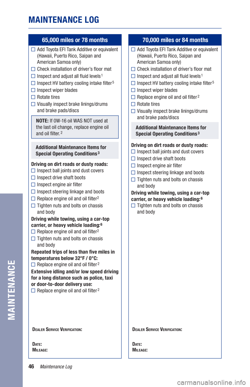 TOYOTA RAV4 HYBRID 2021  Warranties & Maintenance Guides (in English) 46
65,000 miles or 78 months
	
■ 
Add Toyota EFI Tank Additive or equivalent 
(Hawaii, Puerto Rico, Saipan and 
American Samoa only) 
	
■Check installation of driver