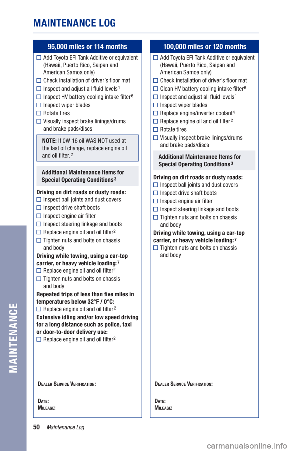 TOYOTA RAV4 HYBRID 2021 Warranties & Maintenance Guides (in English) 50
95,000 miles or 114 months
■
Add Toyota EFI Tank Additive or equivalent
(Hawaii, Puerto Rico, Saipan and
American Samoa only)
■Check installation of driver TOYOTA RAV4 HYBRID 2021 Warranties & Maintenance Guides (in English) 50
95,000 miles or 114 months
■
Add Toyota EFI Tank Additive or equivalent
(Hawaii, Puerto Rico, Saipan and
American Samoa only)
■Check installation of driver