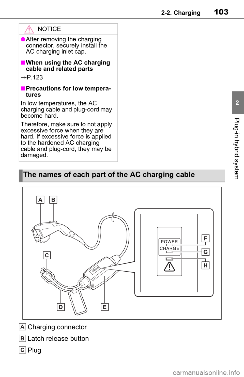 TOYOTA RAV4 PRIME 2021 Owners Manual (in English) 1032-2. Charging
2
Plug-in hybrid system
Charging connector
Latch release button
Plug
NOTICE
●After removing the charging
connector, securely install the
AC charging inlet cap.
■When using the A TOYOTA RAV4 PRIME 2021 Owners Manual (in English) 1032-2. Charging
2
Plug-in hybrid system
Charging connector
Latch release button
Plug
NOTICE
●After removing the charging
connector, securely install the
AC charging inlet cap.
■When using the A