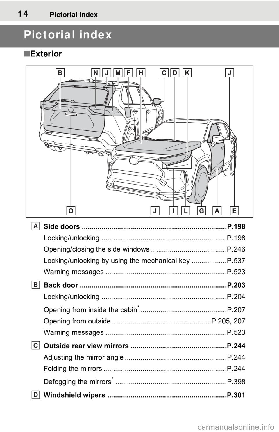 TOYOTA RAV4 PRIME 2021 (in English) User Guide 14Pictorial index
Pictorial index
■Exterior
Side doors ......... ................................. ................................P.198
Locking/unlocking ........................................... TOYOTA RAV4 PRIME 2021 (in English) User Guide 14Pictorial index
Pictorial index
■Exterior
Side doors ......... ................................. ................................P.198
Locking/unlocking ...........................................