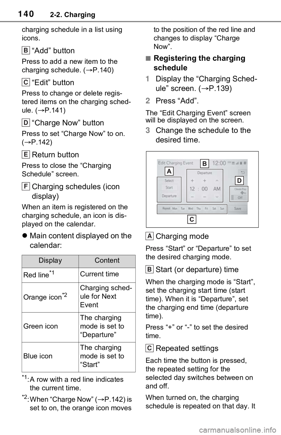 TOYOTA RAV4 PRIME 2021 Owners Manual (in English) 1402-2. Charging
charging schedule in a list using
icons.
“Add” button
Press to add a new item to the
charging schedule. (P.140)
“Edit” button
Press to change or delete regis-
tered items TOYOTA RAV4 PRIME 2021 Owners Manual (in English) 1402-2. Charging
charging schedule in a list using
icons.
“Add” button
Press to add a new item to the
charging schedule. (P.140)
“Edit” button
Press to change or delete regis-
tered items