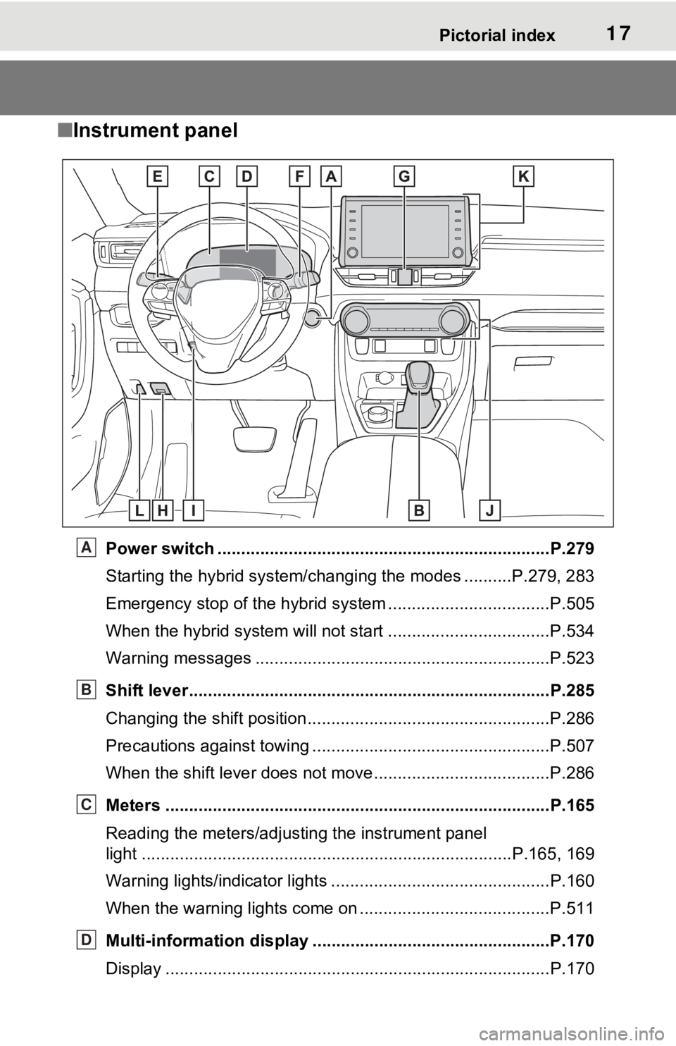 TOYOTA RAV4 PRIME 2021  Owners Manual (in English) 17Pictorial index
■Instrument panel
Power switch ................................................... ...................P.279
Starting the hybrid system/chan ging the modes ..........P.279, 283
Emer