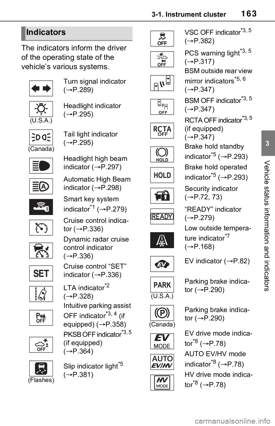 TOYOTA RAV4 PRIME 2021 Owners Manual (in English) 1633-1. Instrument cluster
3
Vehicle status information and indicators
The indicators inform the driver
of the operating state of the
vehicle’s various systems.
Indicators
Turn signal indicator
( TOYOTA RAV4 PRIME 2021 Owners Manual (in English) 1633-1. Instrument cluster
3
Vehicle status information and indicators
The indicators inform the driver
of the operating state of the
vehicle’s various systems.
Indicators
Turn signal indicator
(