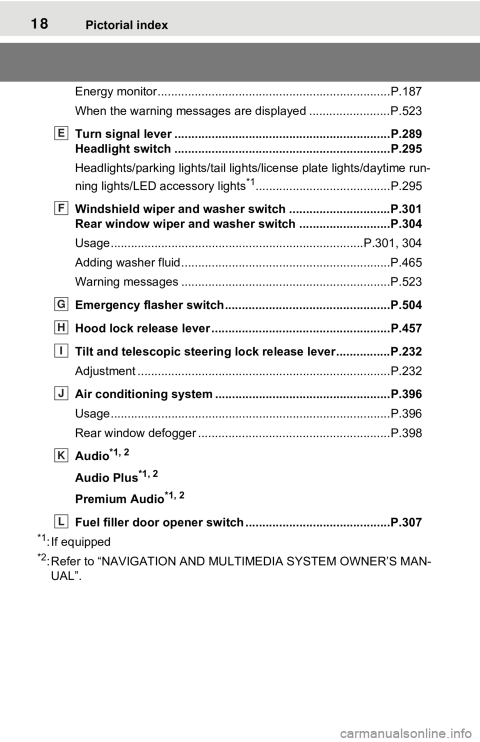 TOYOTA RAV4 PRIME 2021  Owners Manual (in English) 18Pictorial index
Energy monitor.....................................................................P.187
When the warning messages are displayed ........................ P.523
Turn signal lever ....