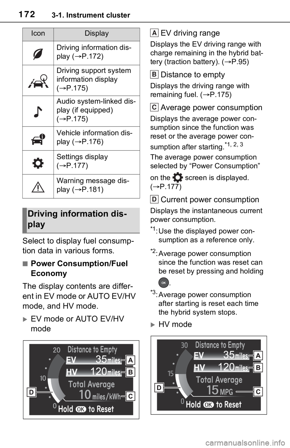 TOYOTA RAV4 PRIME 2021 Owners Manual (in English) 1723-1. Instrument cluster
Select to display fuel consump-
tion data in various forms.
■Power Consumption/Fuel
Economy
The display contents are differ-
ent in EV mode or AUTO EV/HV
mode, and HV mo TOYOTA RAV4 PRIME 2021 Owners Manual (in English) 1723-1. Instrument cluster
Select to display fuel consump-
tion data in various forms.
■Power Consumption/Fuel
Economy
The display contents are differ-
ent in EV mode or AUTO EV/HV
mode, and HV mo