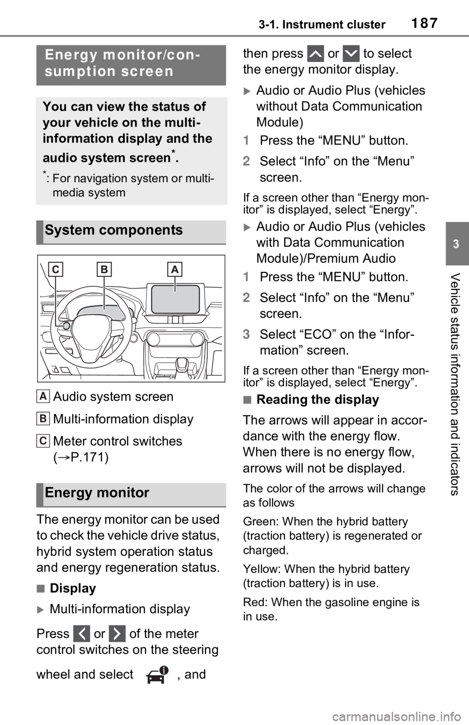 TOYOTA RAV4 PRIME 2021  Owners Manual (in English) 1873-1. Instrument cluster
3
Vehicle status information and indicators
Audio system screen
Multi-information display
Meter control switches 
(P.171)
The energy monitor can be used 
to check the veh
