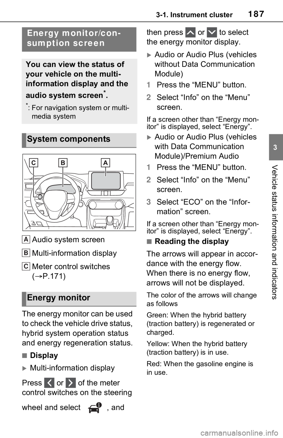 TOYOTA RAV4 PRIME 2021 Owners Manual (in English) 1873-1. Instrument cluster
3
Vehicle status information and indicators
Audio system screen
Multi-information display
Meter control switches
(P.171)
The energy monitor can be used
to check the veh TOYOTA RAV4 PRIME 2021 Owners Manual (in English) 1873-1. Instrument cluster
3
Vehicle status information and indicators
Audio system screen
Multi-information display
Meter control switches
(P.171)
The energy monitor can be used
to check the veh