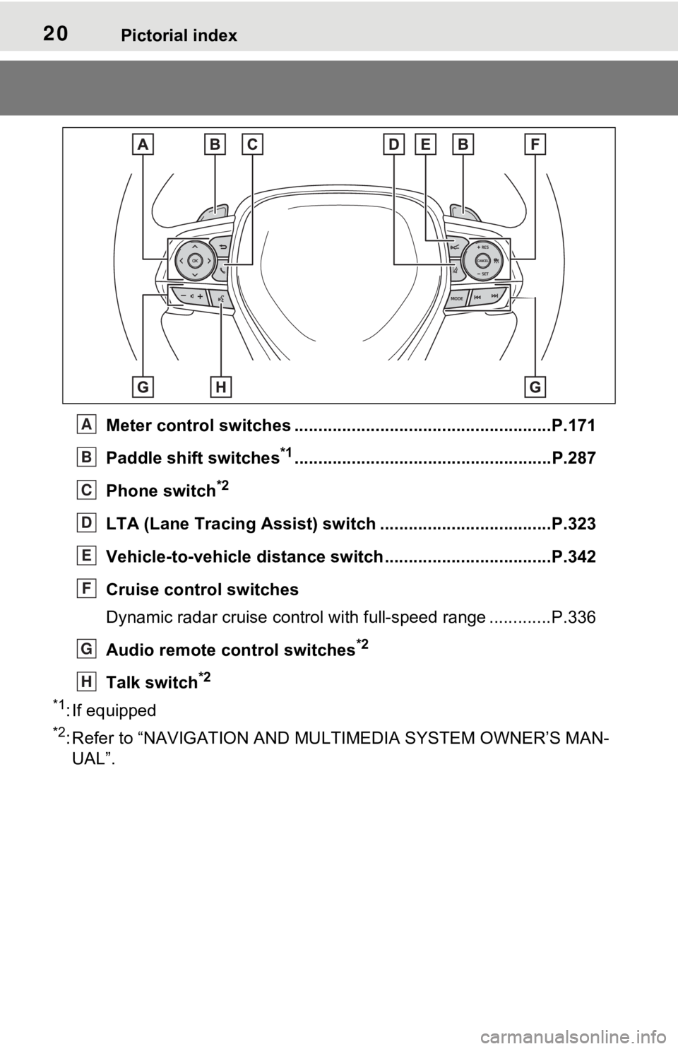 TOYOTA RAV4 PRIME 2021 Owners Manual (in English) 20Pictorial index
Meter control switches ......................................................P.171
Paddle shift switches
*1......................................................P.287
Phone switch
*2 TOYOTA RAV4 PRIME 2021 Owners Manual (in English) 20Pictorial index
Meter control switches ......................................................P.171
Paddle shift switches
*1......................................................P.287
Phone switch
*2
