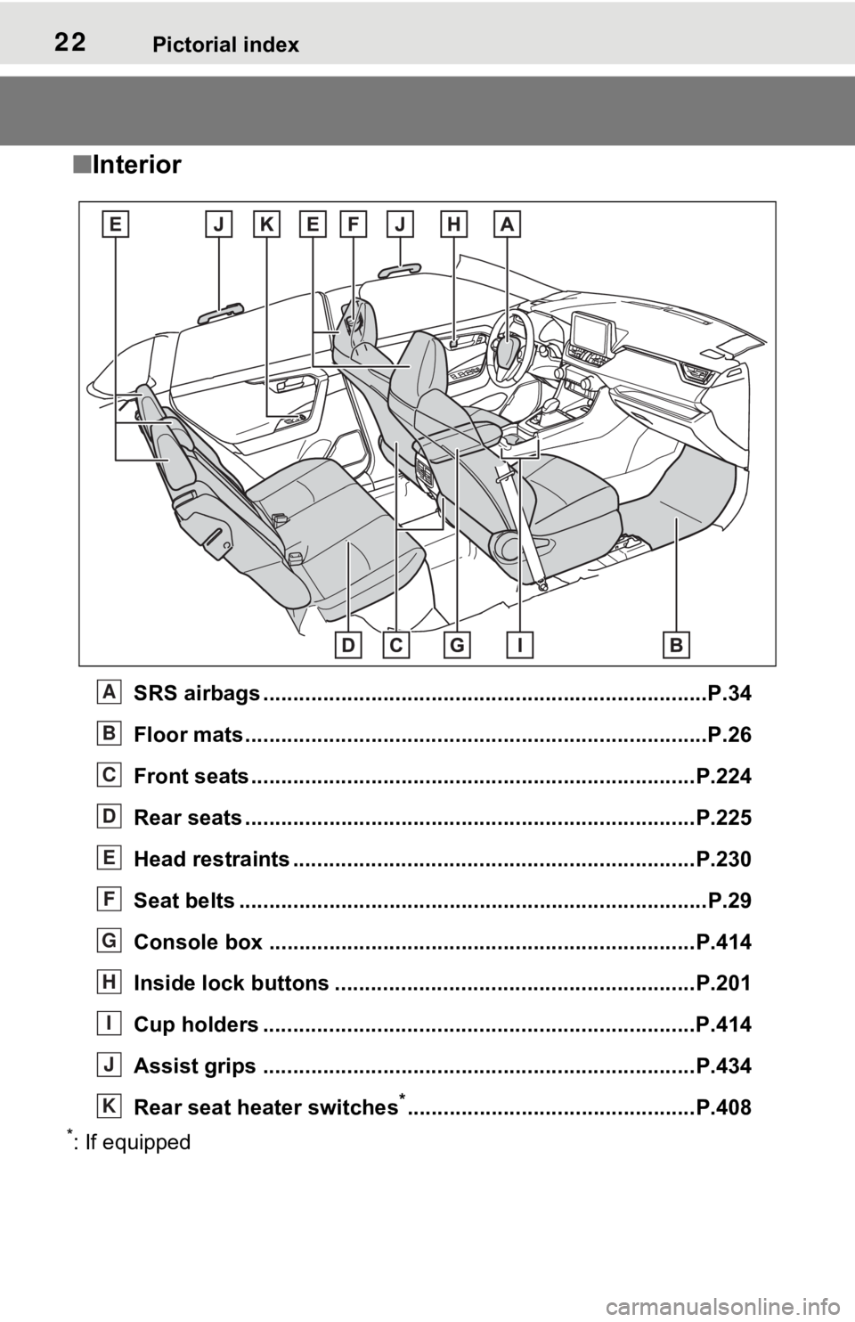 TOYOTA RAV4 PRIME 2021 (in English) Owners Manual 22Pictorial index
■Interior
SRS airbags .................................................... ......................P.34
Floor mats..................................................... .............. TOYOTA RAV4 PRIME 2021 (in English) Owners Manual 22Pictorial index
■Interior
SRS airbags .................................................... ......................P.34
Floor mats..................................................... ..............