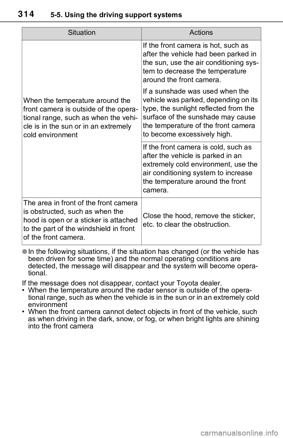 TOYOTA RAV4 PRIME 2021 Owners Manual (in English) 3145-5. Using the driving support systems
●In the following situations, if the situation has changed (or the vehicle has
been driven for some time) and the normal operating conditions are
detecte TOYOTA RAV4 PRIME 2021 Owners Manual (in English) 3145-5. Using the driving support systems
●In the following situations, if the situation has changed (or the vehicle has
been driven for some time) and the normal operating conditions are
detecte
