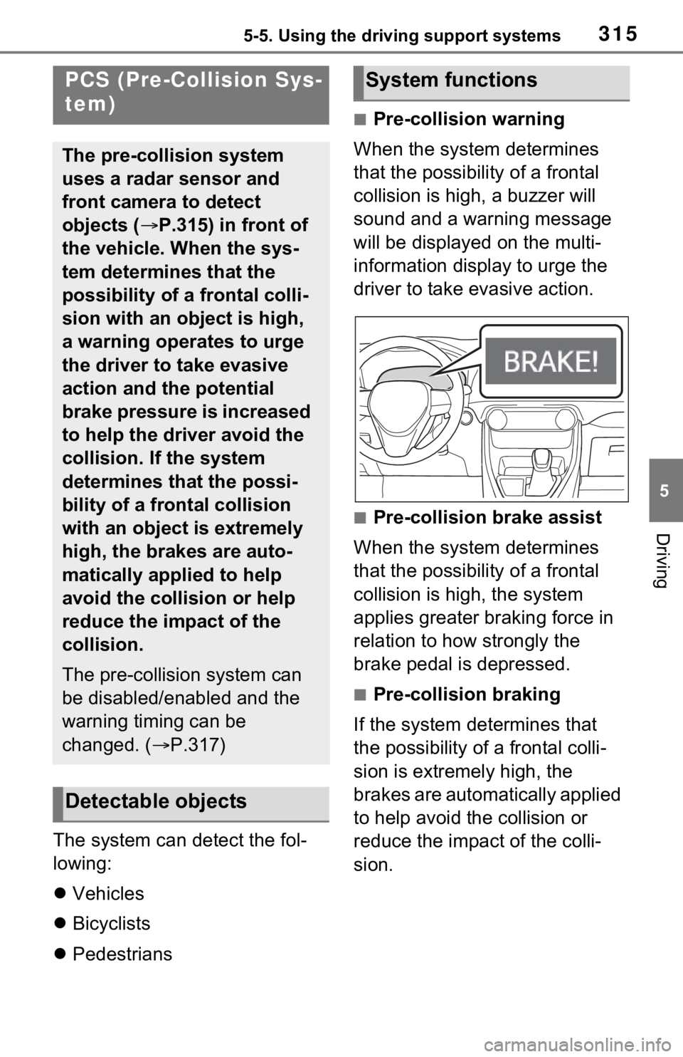 TOYOTA RAV4 PRIME 2021 Owners Manual (in English) 3155-5. Using the driving support systems
5
Driving
The system can detect the fol-
lowing:
Vehicles
Bicyclists
Pedestrians
■Pre-collision warning
When the system determines
that the poss TOYOTA RAV4 PRIME 2021 Owners Manual (in English) 3155-5. Using the driving support systems
5
Driving
The system can detect the fol-
lowing:
Vehicles
Bicyclists
Pedestrians
■Pre-collision warning
When the system determines
that the poss