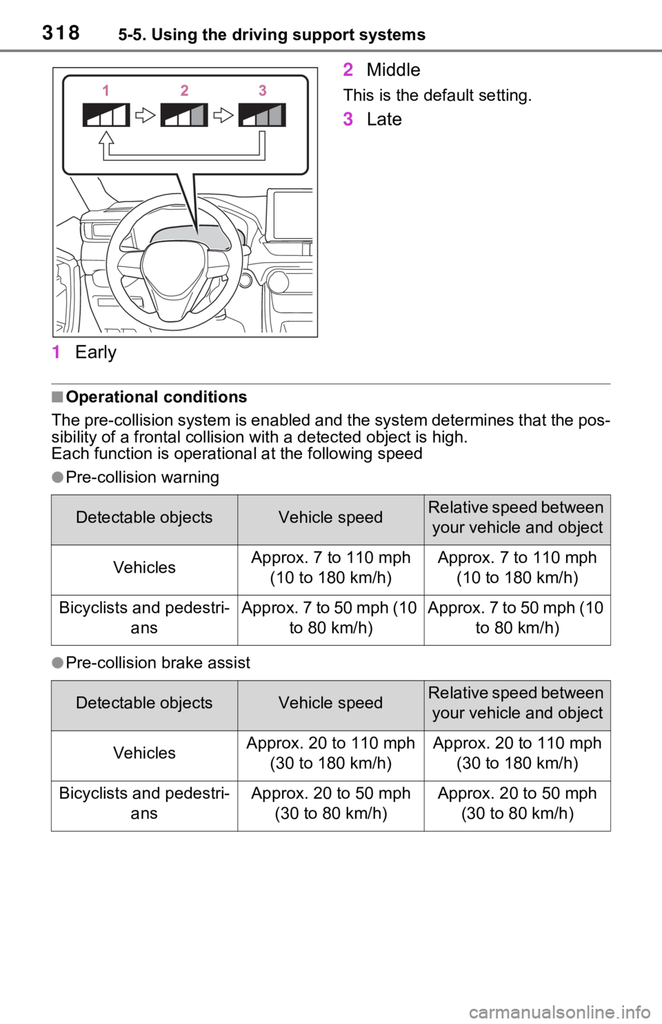 TOYOTA RAV4 PRIME 2021 Owners Manual (in English) 3185-5. Using the driving support systems
1Early 2
Middle
This is the default setting.
3Late
■Operational conditions
The pre-collision syst em is enabled and the system determines t hat the pos-
sib TOYOTA RAV4 PRIME 2021 Owners Manual (in English) 3185-5. Using the driving support systems
1Early 2
Middle
This is the default setting.
3Late
■Operational conditions
The pre-collision syst em is enabled and the system determines t hat the pos-
sib