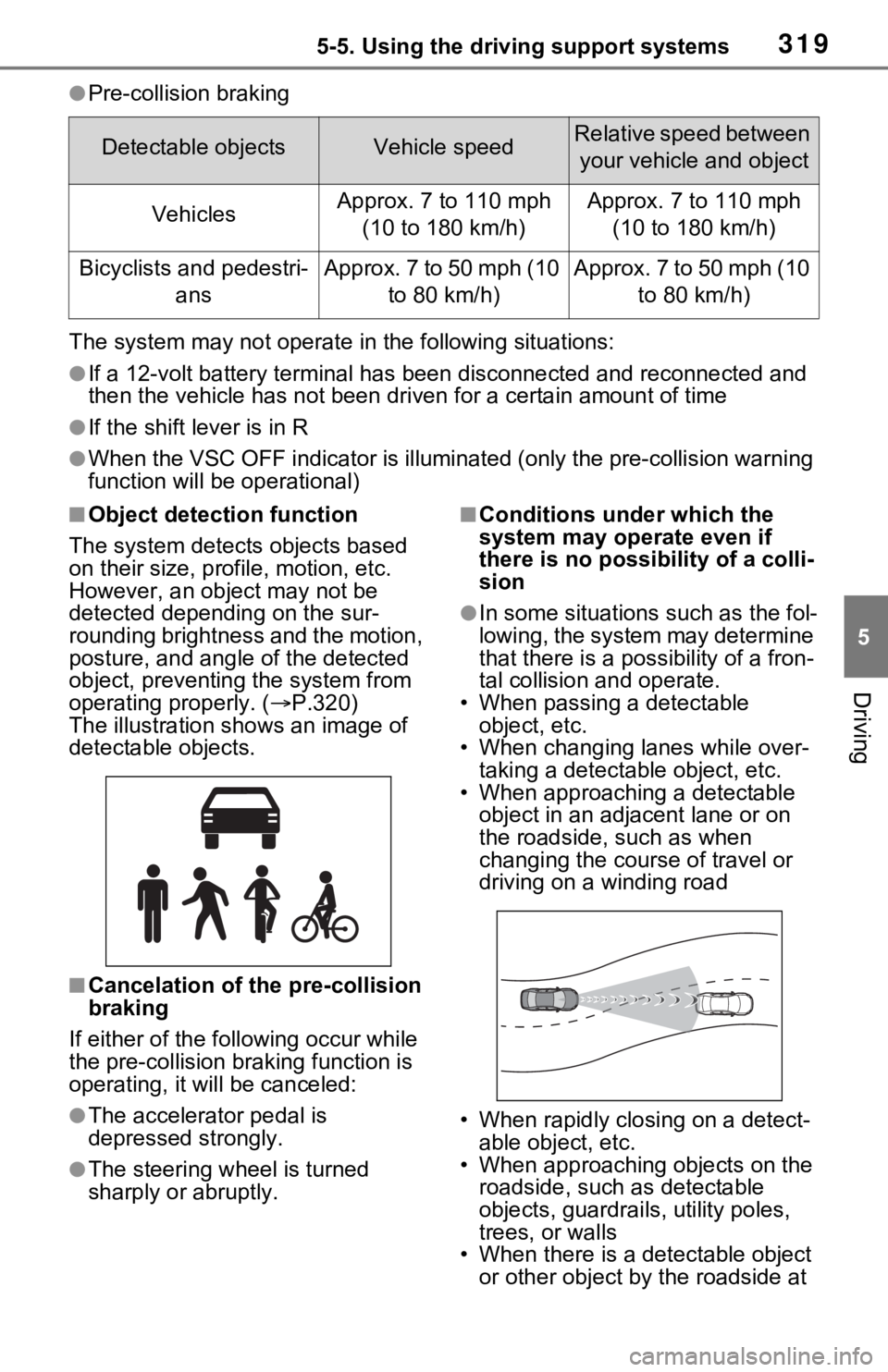 TOYOTA RAV4 PRIME 2021 Owners Manual (in English) 3195-5. Using the driving support systems
5
Driving
●Pre-collision braking
The system may not operate in the following situations:
●If a 12-volt battery te rminal has been disc onnected and reconn TOYOTA RAV4 PRIME 2021 Owners Manual (in English) 3195-5. Using the driving support systems
5
Driving
●Pre-collision braking
The system may not operate in the following situations:
●If a 12-volt battery te rminal has been disc onnected and reconn
