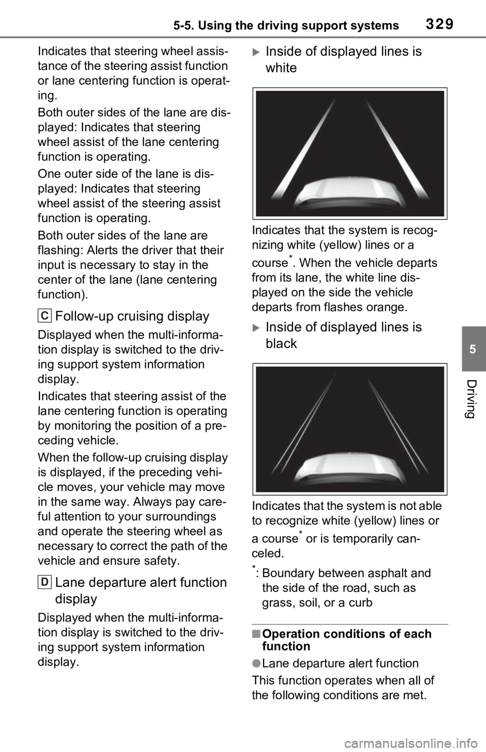 TOYOTA RAV4 PRIME 2021 Owners Manual (in English) 3295-5. Using the driving support systems
5
Driving
Indicates that steering wheel assis-
tance of the steering assist function
or lane centering function is operat-
ing.
Both outer sides of the lane TOYOTA RAV4 PRIME 2021 Owners Manual (in English) 3295-5. Using the driving support systems
5
Driving
Indicates that steering wheel assis-
tance of the steering assist function
or lane centering function is operat-
ing.
Both outer sides of the lane