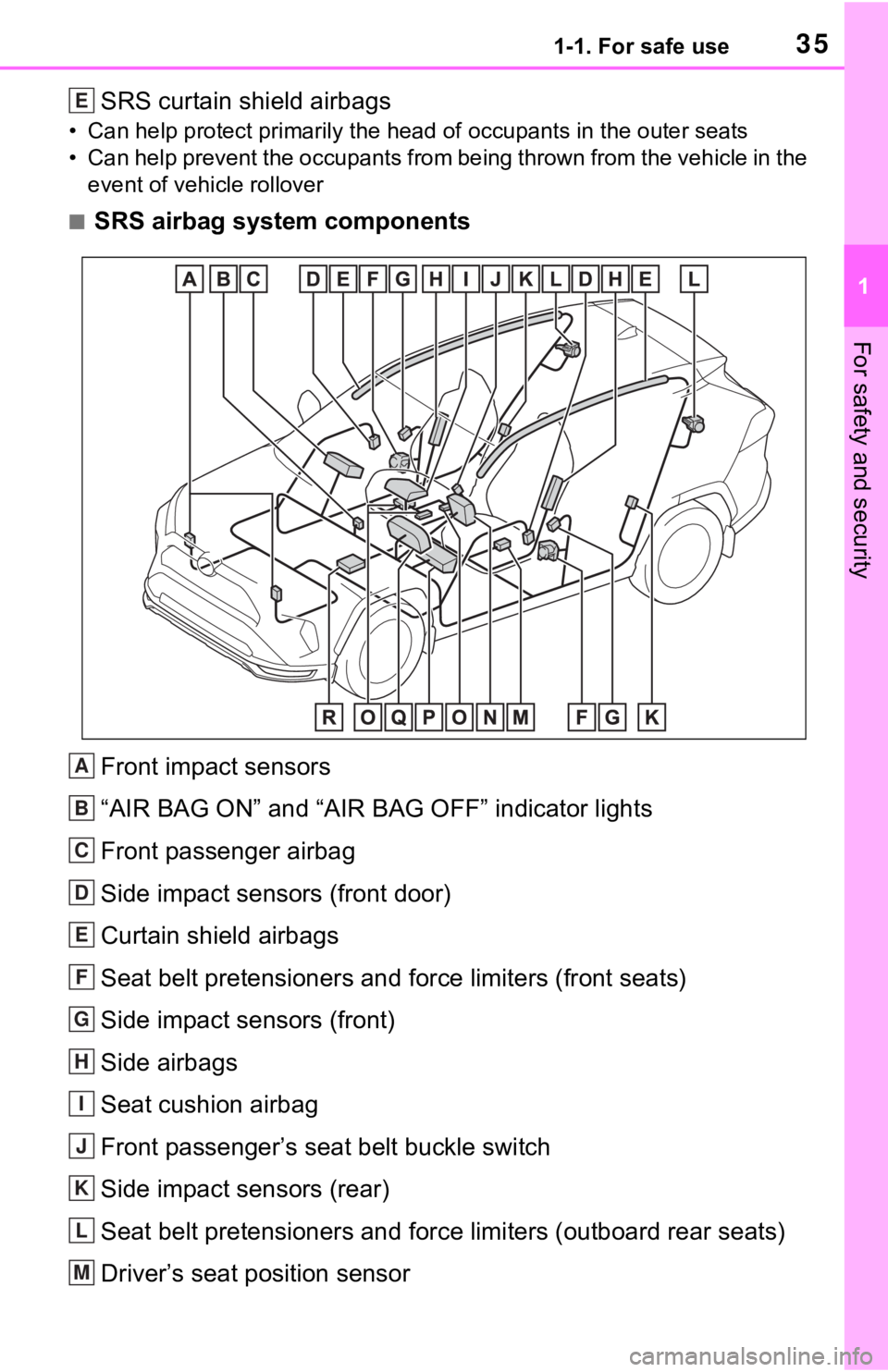 TOYOTA RAV4 PRIME 2021 (in English) Owners Guide 351-1. For safe use
1
For safety and security
SRS curtain shield airbags
• Can help protect primarily the head of occupants in the outer seats
• Can help prevent the occupants from being thrown fr TOYOTA RAV4 PRIME 2021 (in English) Owners Guide 351-1. For safe use
1
For safety and security
SRS curtain shield airbags
• Can help protect primarily the head of occupants in the outer seats
• Can help prevent the occupants from being thrown fr
