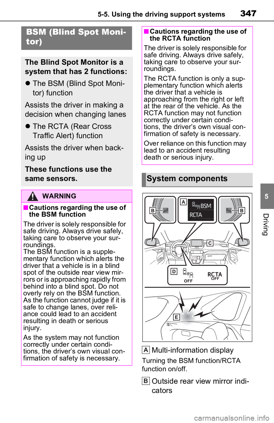 TOYOTA RAV4 PRIME 2021  Owners Manual (in English) 3475-5. Using the driving support systems
5
Driving
Multi-information display
Turning the BSM function/RCTA 
function on/off.
Outside rear view mirror indi-
cators
BSM (Blind Spot Moni-
tor)
The Blind