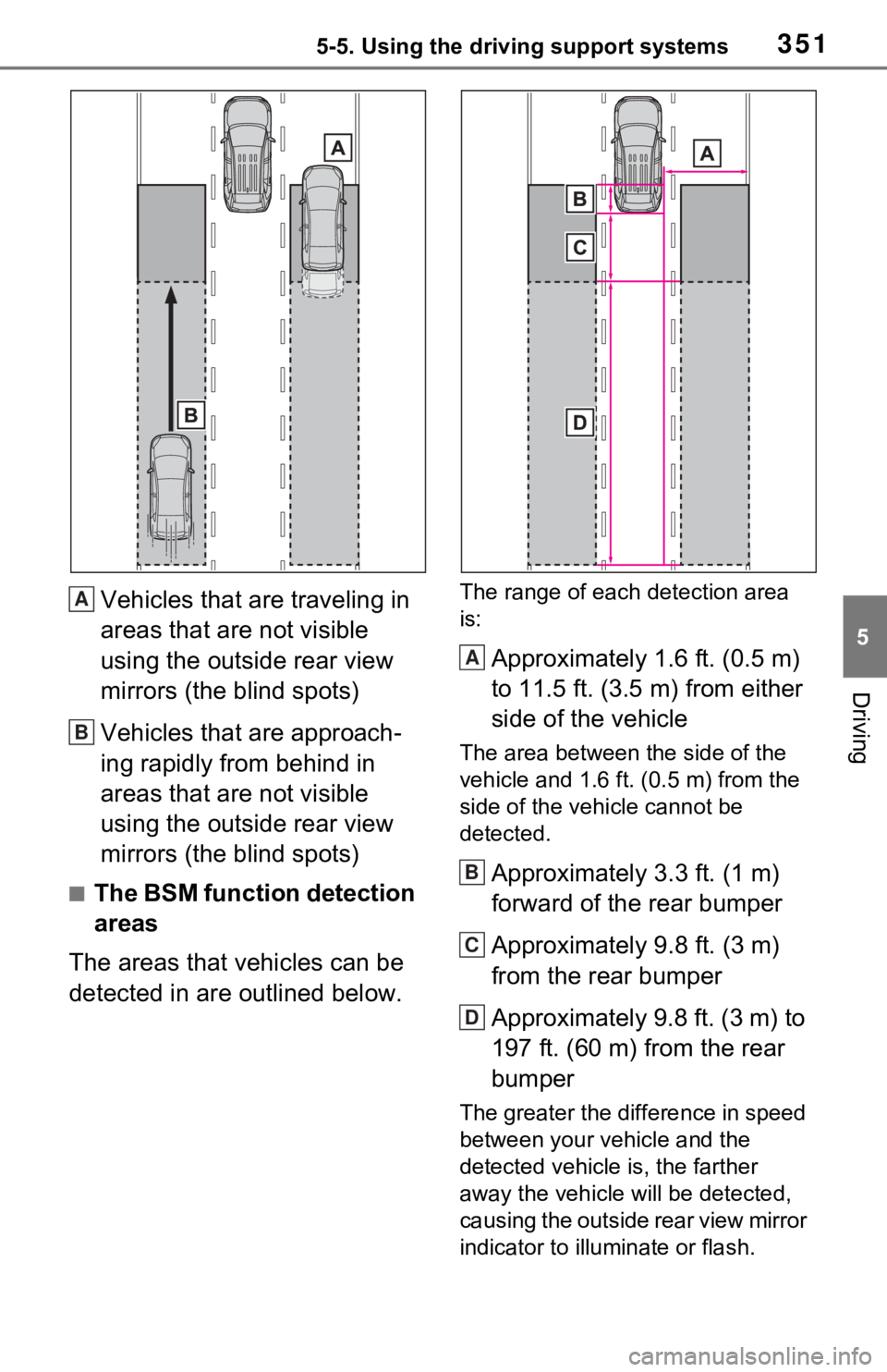 TOYOTA RAV4 PRIME 2021  Owners Manual (in English) 3515-5. Using the driving support systems
5
Driving
Vehicles that are traveling in 
areas that are not visible 
using the outside rear view 
mirrors (the blind spots)
Vehicles that are approach-
ing r