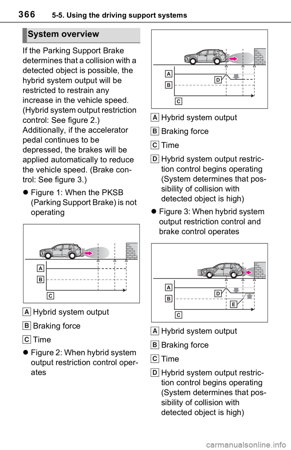 TOYOTA RAV4 PRIME 2021  Owners Manual (in English) 3665-5. Using the driving support systems
If the Parking Support Brake 
determines that a collision with a 
detected object is possible, the 
hybrid system output will be 
restricted to restrain any 
