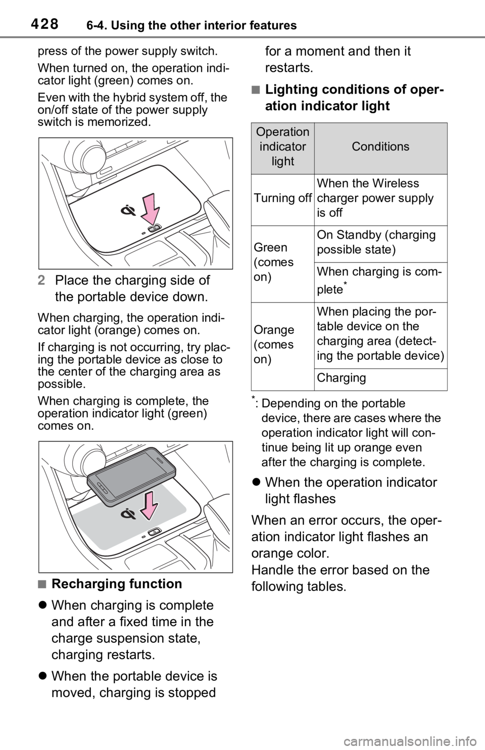 TOYOTA RAV4 PRIME 2021  Owners Manual (in English) 4286-4. Using the other interior features
press of the power supply switch.
When turned on, the operation indi-
cator light (green) comes on.
Even with the hybrid system off, the 
on/off state of the 